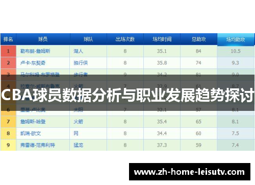 CBA球员数据分析与职业发展趋势探讨